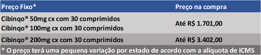 Desconto Cibinqo