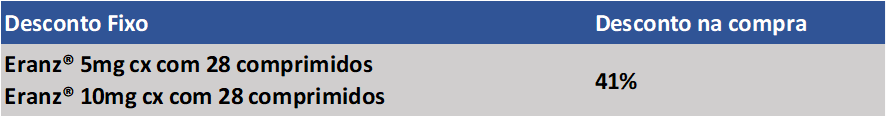 Desconto Eranz