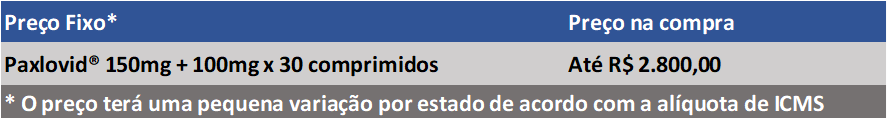 Desconto Paxlovid