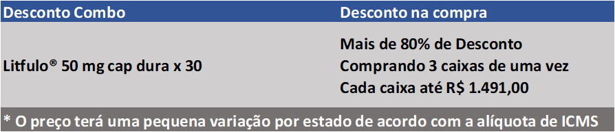Desconto combo Litfulo