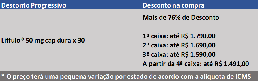 Desconto Litfulo